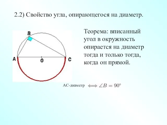 2.2) Свойство угла, опирающегося на диаметр. Теорема: вписанный угол в окружность опирается