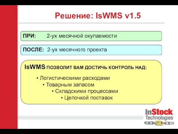 Решение: IsWMS v1.5 ПРИ: 2-ух месячной окупаемости ПОСЛЕ: 2-ух месячного проекта IsWMS