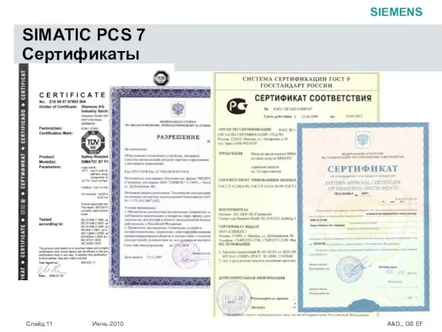 SIMATIC PCS 7 Сертификаты