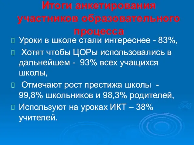 Итоги анкетирования участников образовательного процесса Уроки в школе стали интереснее - 83%,