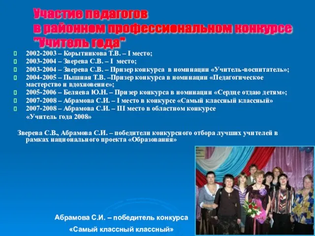 2002-2003 – Корытникова Т.В. – I место; 2003-2004 – Зверева С.В. –