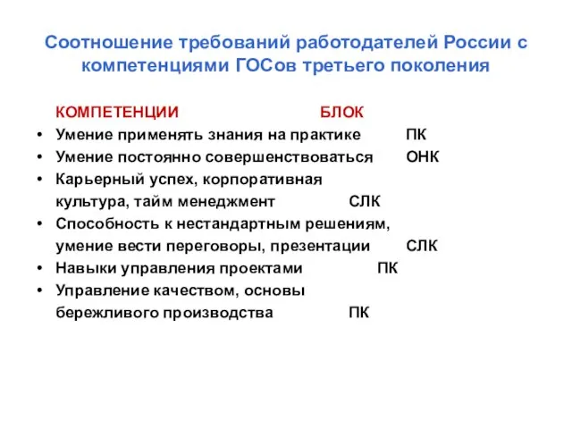 Соотношение требований работодателей России с компетенциями ГОСов третьего поколения КОМПЕТЕНЦИИ БЛОК Умение