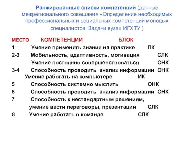 Ранжированные списки компетенций (данные межрегионального совещания «Определение необходимых профессиональных и социальных компетенций