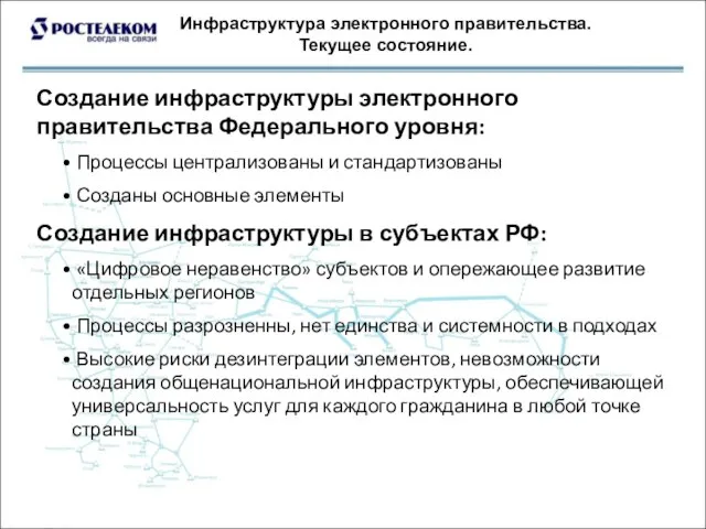 Инфраструктура электронного правительства. Текущее состояние. Создание инфраструктуры электронного правительства Федерального уровня: Процессы