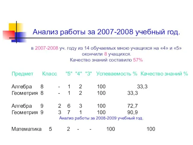Анализ работы за 2007-2008 учебный год. в 2007-2008 уч. году из 14