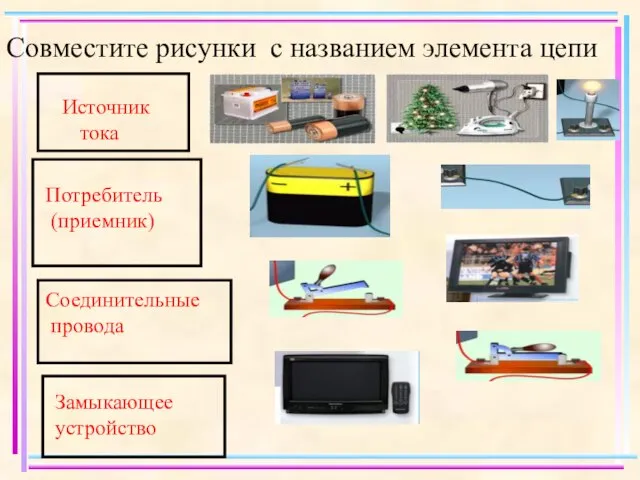 Совместите рисунки с названием элемента цепи