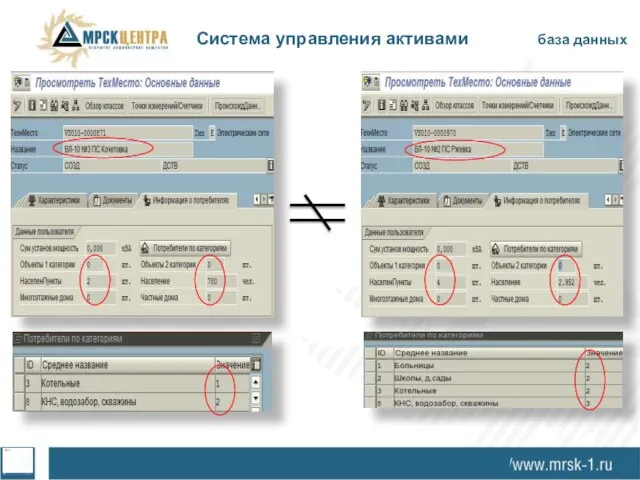 Система управления активами база данных