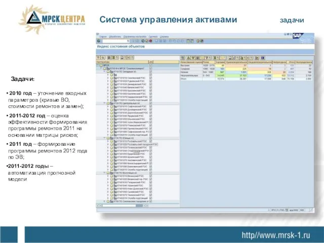 Задачи: 2010 год – уточнение входных параметров (кривые ВО, стоимости ремонтов и