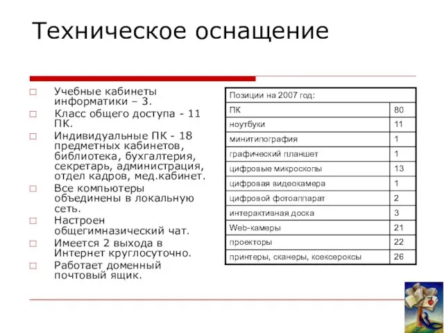 Техническое оснащение Учебные кабинеты информатики – 3. Класс общего доступа - 11