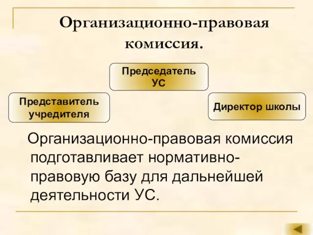 Организационно-правовая комиссия. Организационно-правовая комиссия подготавливает нормативно-правовую базу для дальнейшей деятельности УС. Председатель