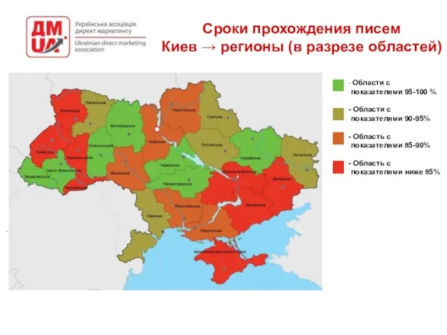 Сроки прохождения писем Киев → регионы (в разрезе областей) - Области с