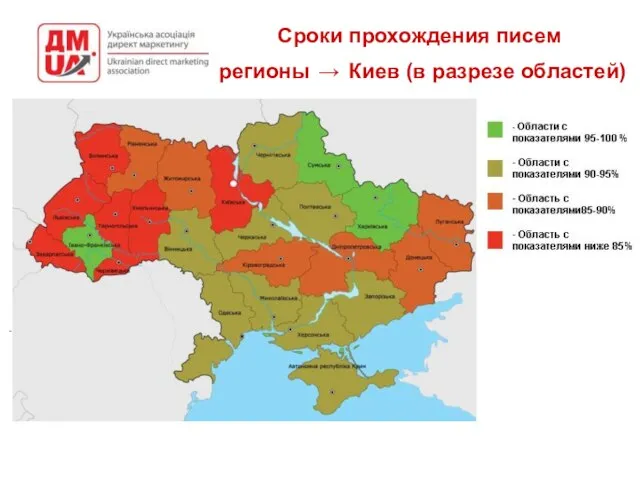 Сроки прохождения писем регионы → Киев (в разрезе областей) -