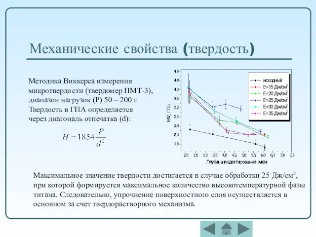 Механические свойства (твердость) Методика Виккерса измерения микротвердости (твердомер ПМТ-3), диапазон нагрузок (Р)