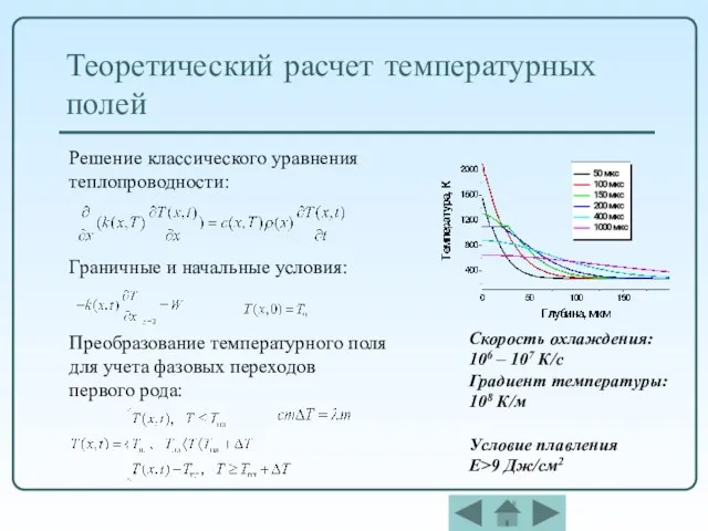 Теоретический расчет температурных полей Решение классического уравнения теплопроводности: Граничные и начальные условия: