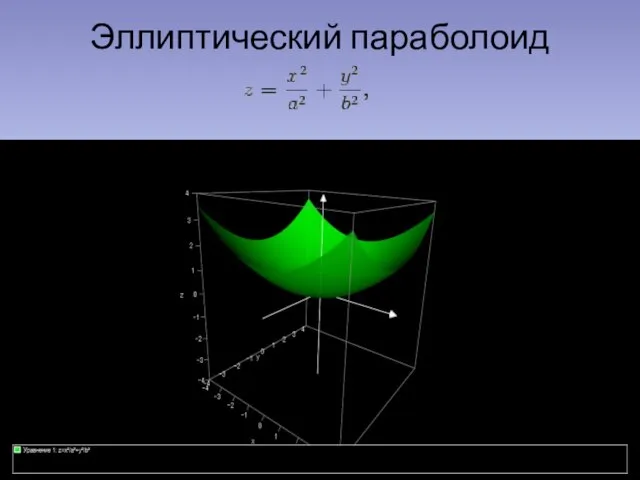 Эллиптический параболоид