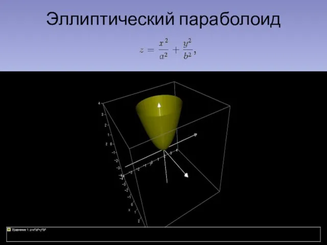 Эллиптический параболоид