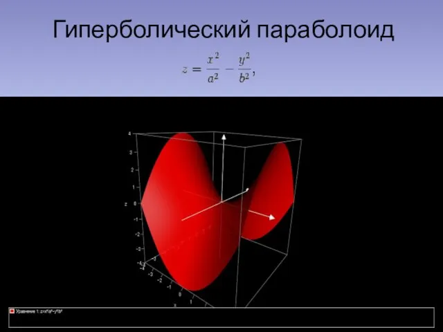 Гиперболический параболоид