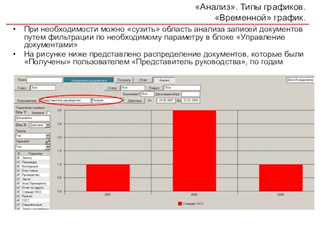 «Анализ». Типы графиков. «Временной» график. При необходимости можно «сузить» область анализа записей