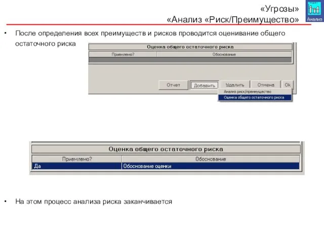 «Угрозы» «Анализ «Риск/Преимущество» После определения всех преимуществ и рисков проводится оценивание общего