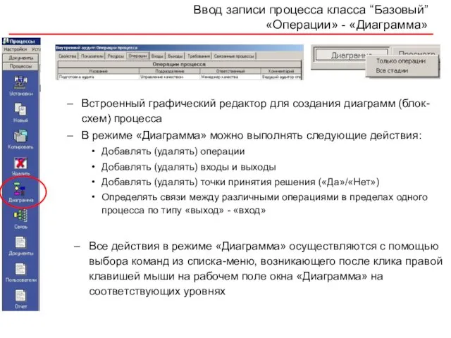 Ввод записи процесса класса “Базовый” «Операции» - «Диаграмма» Встроенный графический редактор для