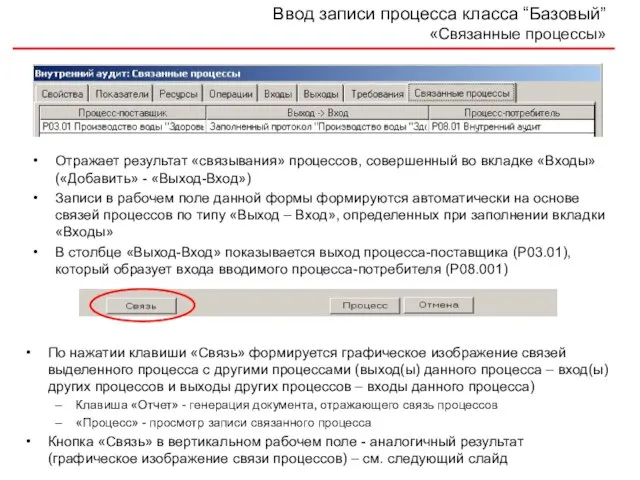 Ввод записи процесса класса “Базовый” «Связанные процессы» Отражает результат «связывания» процессов, совершенный