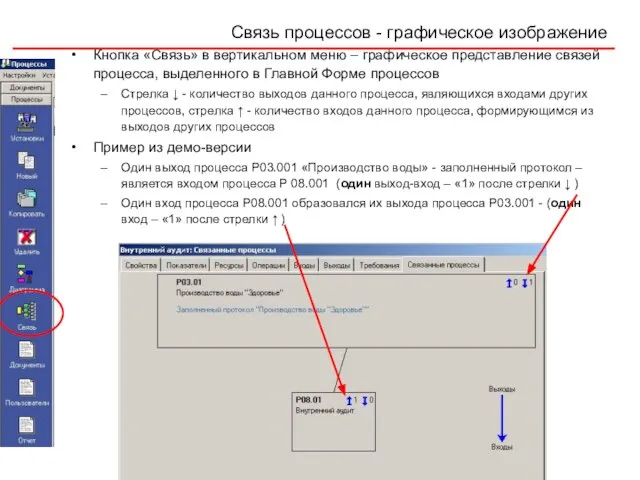 Связь процессов - графическое изображение Кнопка «Связь» в вертикальном меню – графическое