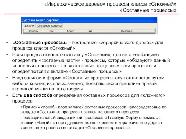 «Иерархическое дерево» процесса класса «Сложный» «Составные процессы» «Составные процессы» - построение «иерархического