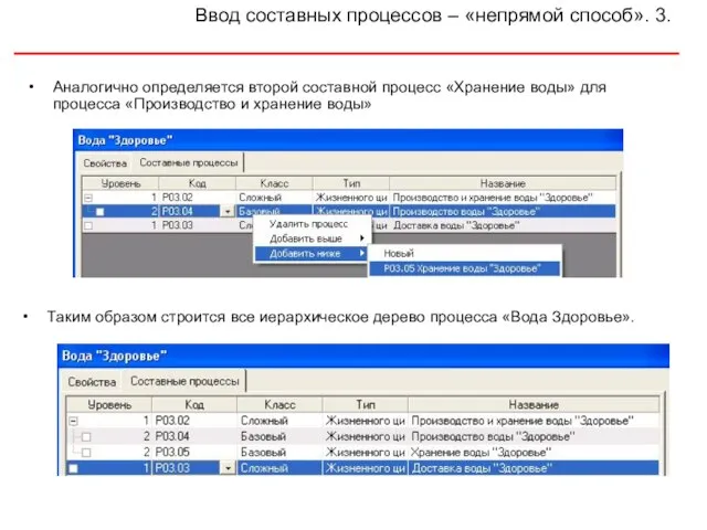 Аналогично определяется второй составной процесс «Хранение воды» для процесса «Производство и хранение