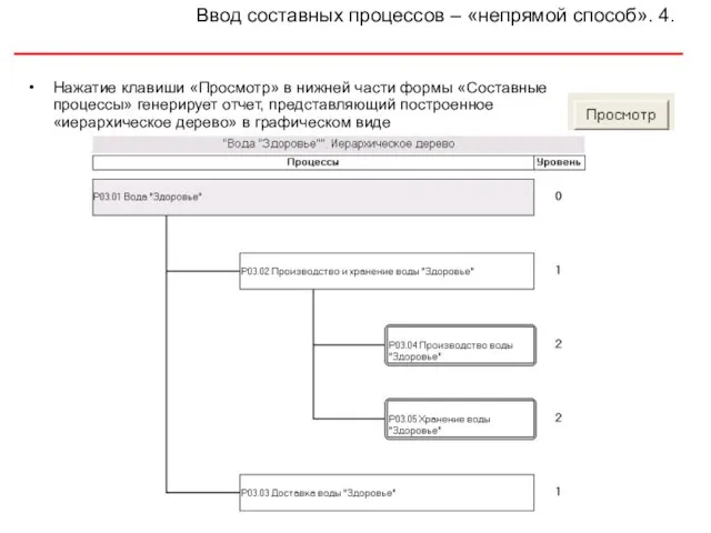 Нажатие клавиши «Просмотр» в нижней части формы «Составные процессы» генерирует отчет, представляющий