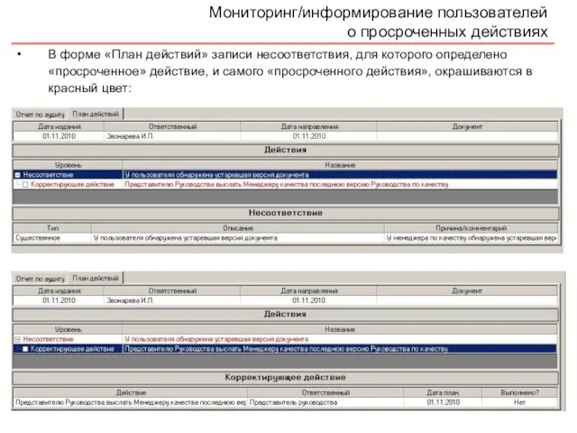 Мониторинг/информирование пользователей о просроченных действиях В форме «План действий» записи несоответствия, для