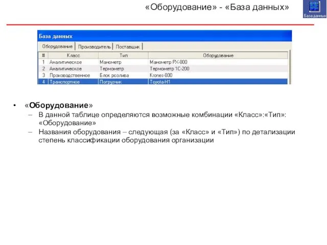 «Оборудование» - «База данных» «Оборудование» В данной таблице определяются возможные комбинации «Класс»:«Тип»: