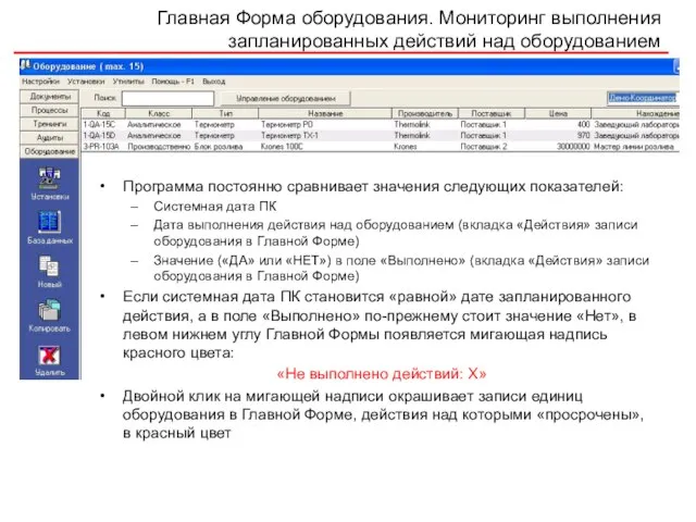 Главная Форма оборудования. Мониторинг выполнения запланированных действий над оборудованием Программа постоянно сравнивает