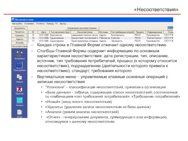 «Несоответствия» Рабочее окно - Главная Форма несоответствий Каждая строка в Главной Форме