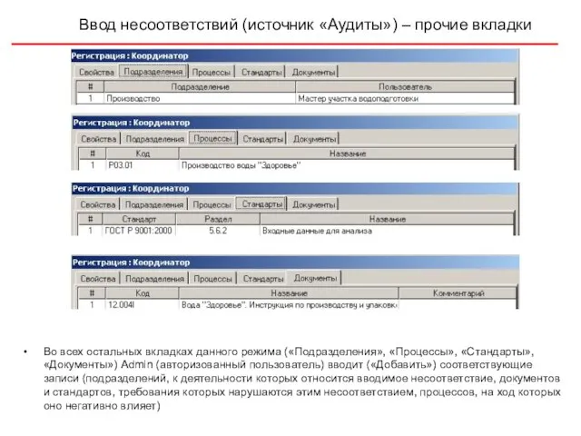 Ввод несоответствий (источник «Аудиты») – прочие вкладки Во всех остальных вкладках данного