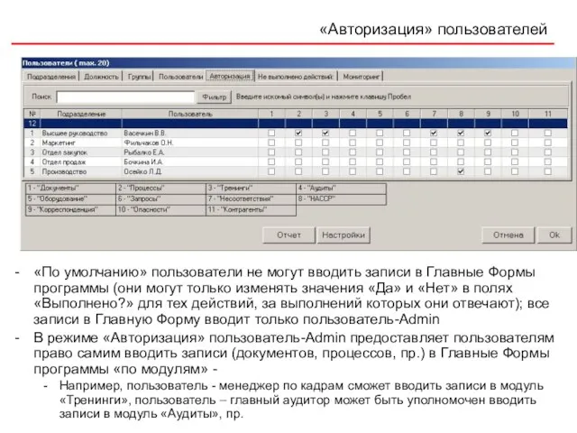 «Авторизация» пользователей «По умолчанию» пользователи не могут вводить записи в Главные Формы