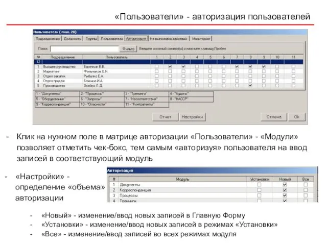 «Пользователи» - авторизация пользователей Клик на нужном поле в матрице авторизации «Пользователи»