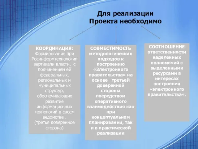 Для реализации Проекта необходимо КООРДИНАЦИЯ: Формирование при Росинформтехнологии вертикали власти, с подчинением