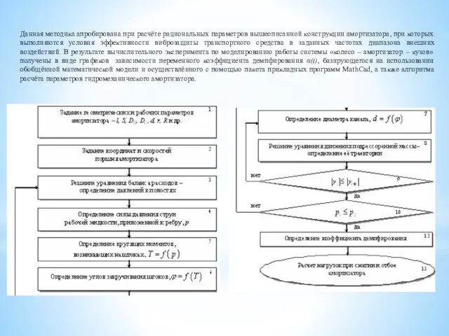 Данная методика апробирована при расчёте рациональных параметров вышеописанной конструкции амортизатора, при которых