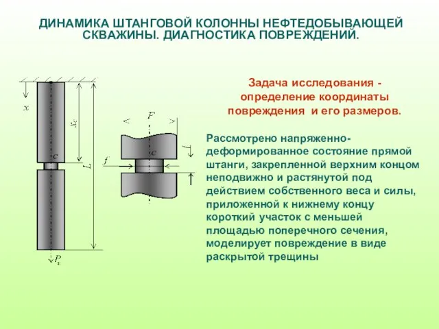 ДИНАМИКА ШТАНГОВОЙ КОЛОННЫ НЕФТЕДОБЫВАЮЩЕЙ СКВАЖИНЫ. ДИАГНОСТИКА ПОВРЕЖДЕНИЙ. Задача исследования - определение координаты