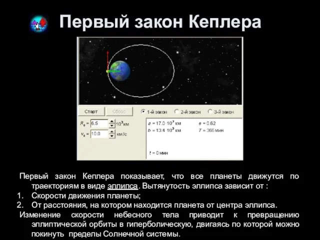 Первый закон Кеплера Первый закон Кеплера показывает, что все планеты движутся по