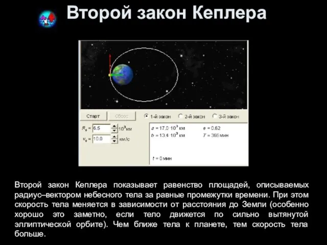 Второй закон Кеплера Второй закон Кеплера показывает равенство площадей, описываемых радиус–вектором небесного