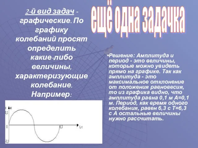 2-й вид задач - графические. По графику колебаний просят определить какие-либо величины,