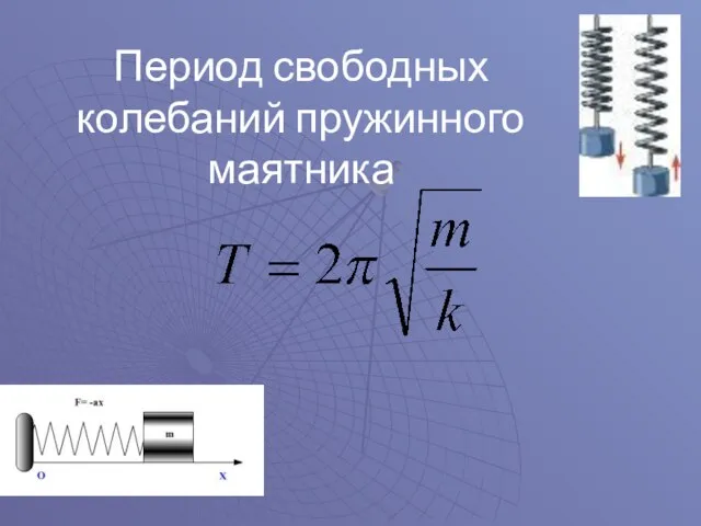 Период свободных колебаний пружинного маятника