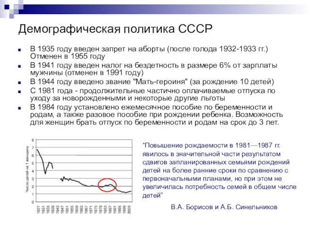 Демографическая политика СССР В 1935 году введен запрет на аборты (после голода