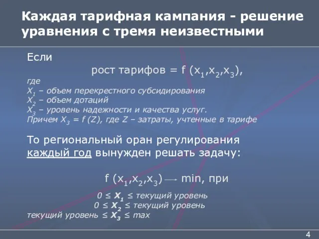 Каждая тарифная кампания - решение уравнения с тремя неизвестными Если рост тарифов