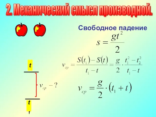 2. Механический смысл производной. t t1 Свободное падение