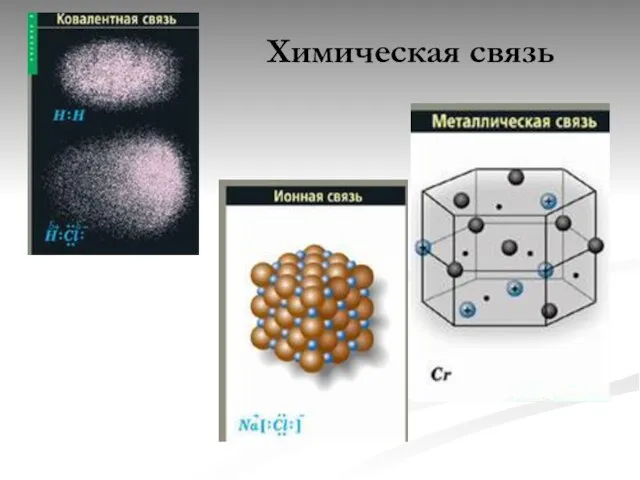 Химическая связь