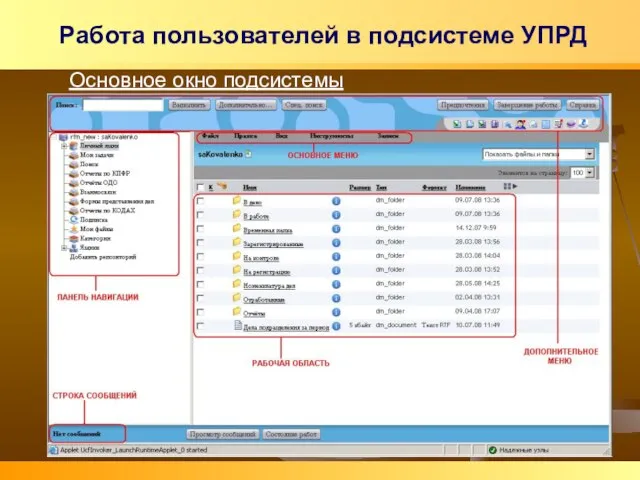 Работа пользователей в подсистеме УПРД Основное окно подсистемы