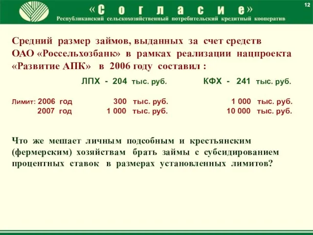 Средний размер займов, выданных за счет средств ОАО «Россельхозбанк» в рамках реализации