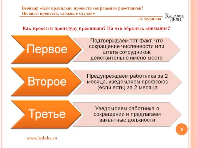 www.kdelo.ru Как провести процедуру правильно? На что обратить внимание?
